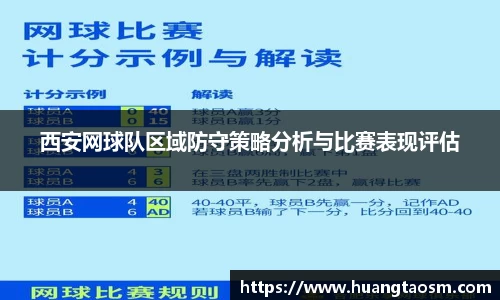 西安网球队区域防守策略分析与比赛表现评估