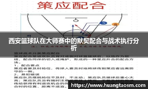 西安篮球队在大师赛中的默契配合与战术执行分析